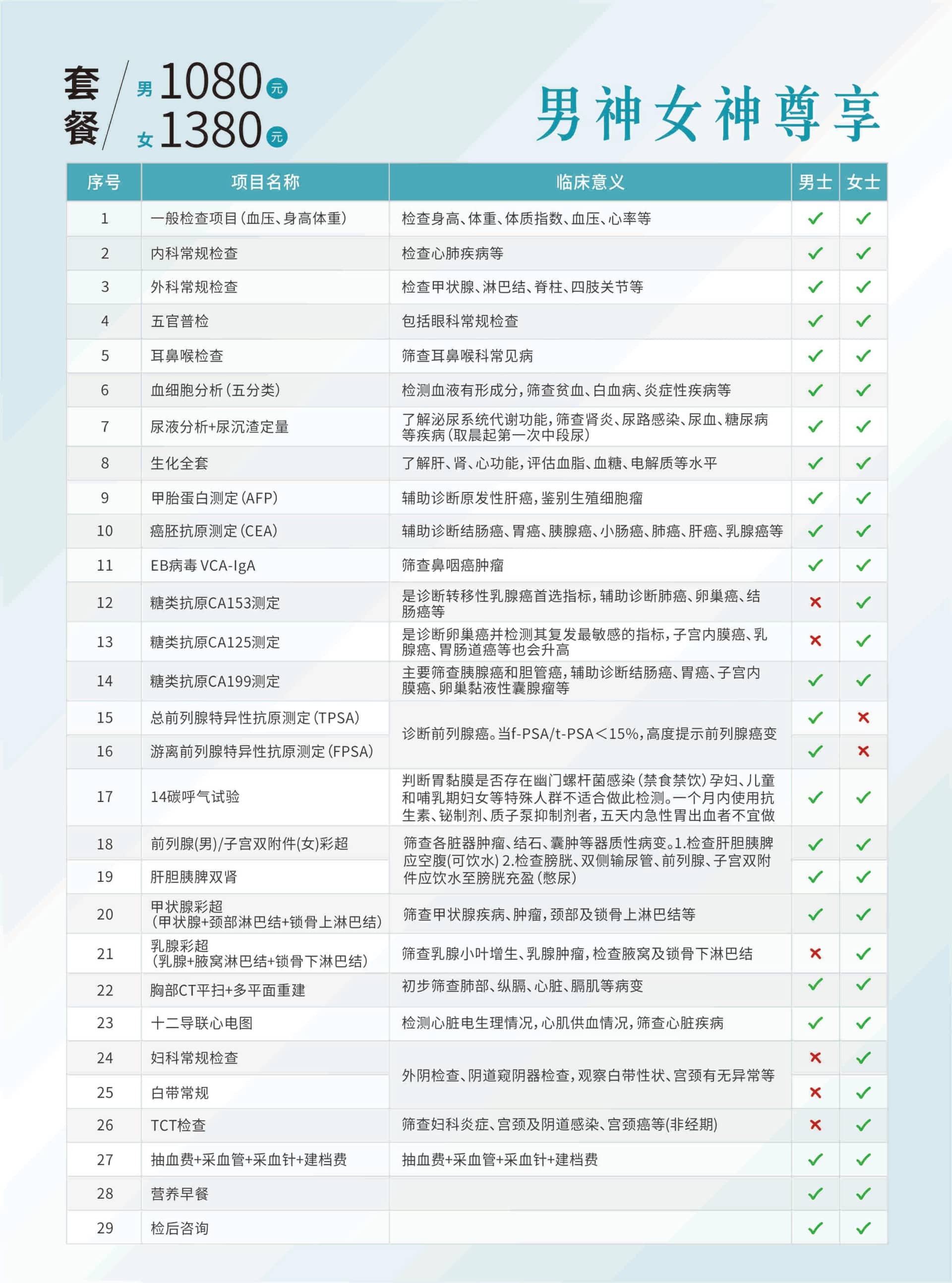 福德醫(yī)院體檢套餐